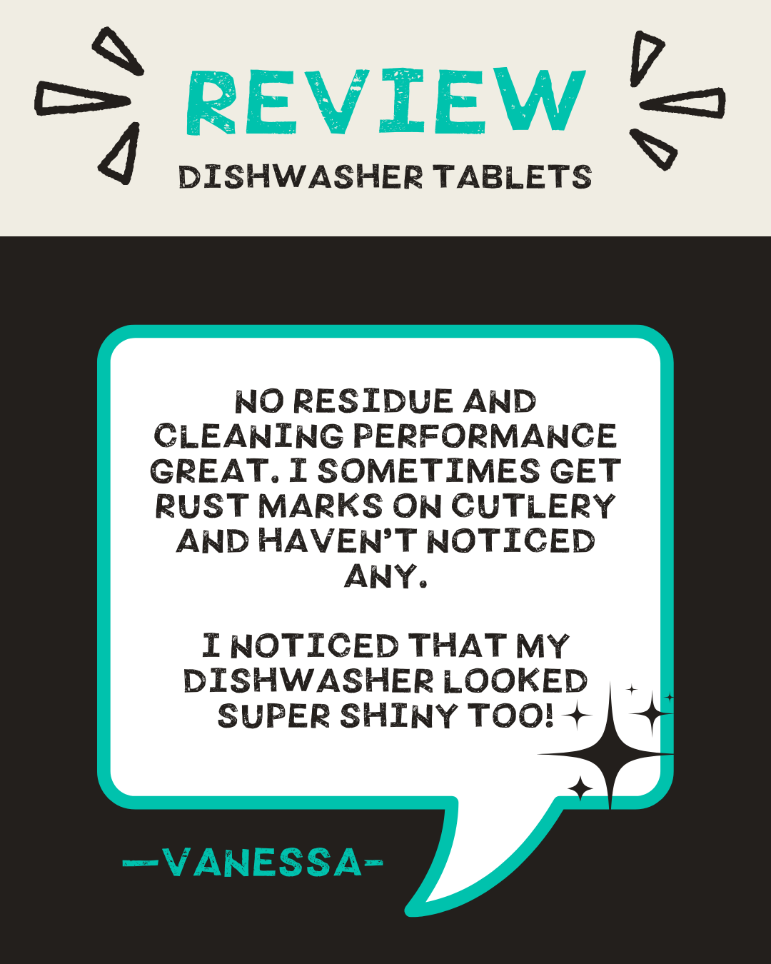 Biodegradable Dishwasher Tablets