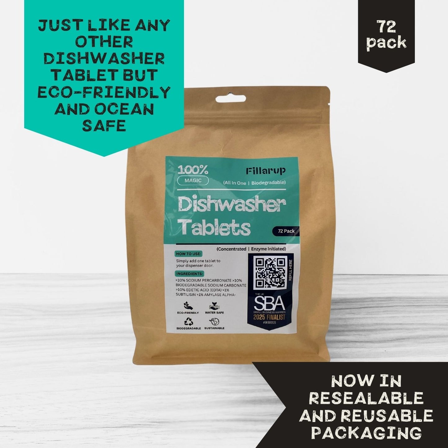 Biodegradable Dishwasher Tablets