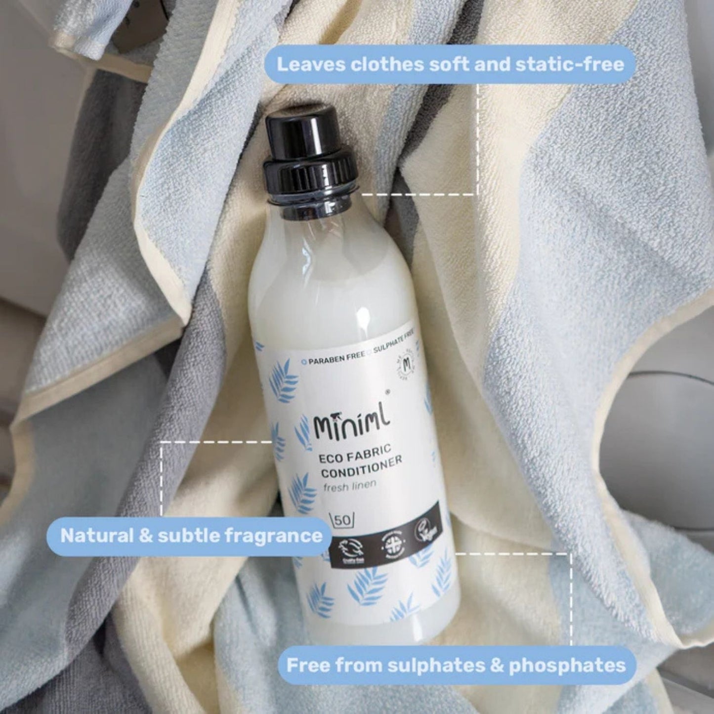 Laundry Essentials Bundle - Fresh Linen