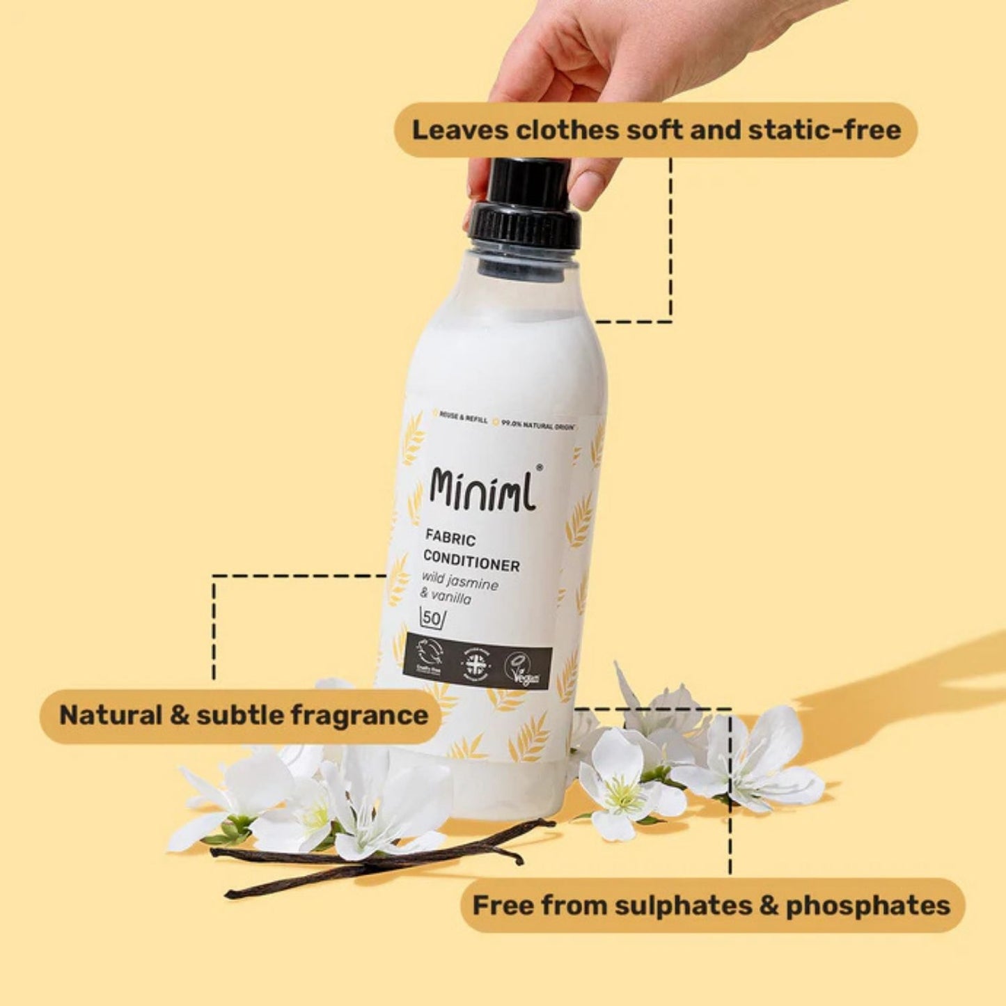 Laundry Essentials Bundle - Wild Jasmine + Vanilla